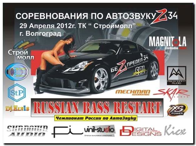 Реклама и продвижение оборудования для автозвуковых соревнований
