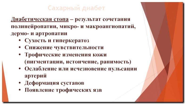 Реклама и продвижение обработки диабетической стопы
