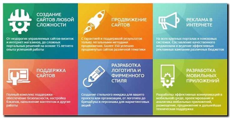 Реклама и продвижение образовательной платформы для риелторов