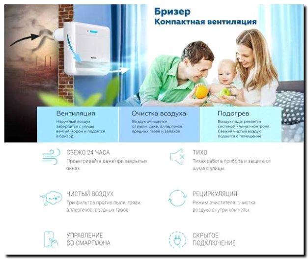 Реклама и продвижение обслуживания бризеров и рекуператоров