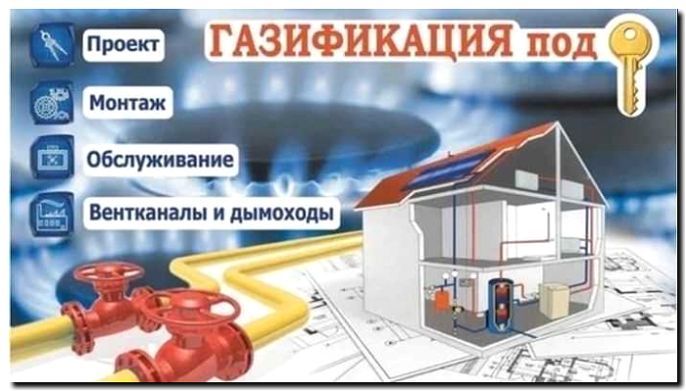 Реклама и продвижение обслуживания инженерных сетей