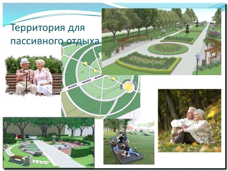 Реклама и продвижение обслуживания парков и зон отдыха