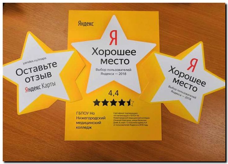 Реклама и продвижение оформления отзывов и рейтингов