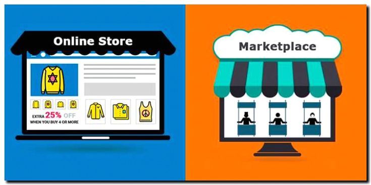 Реклама и продвижение онлайн-маркетплейса для скейт-товаров