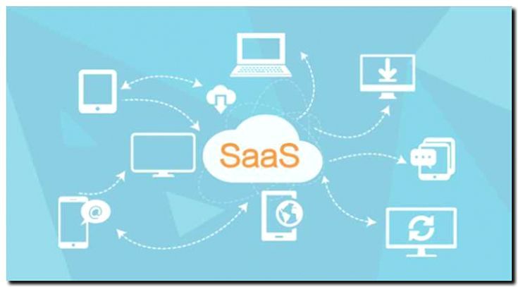 Реклама и продвижение онлайн-сервисов и SaaS-платформ