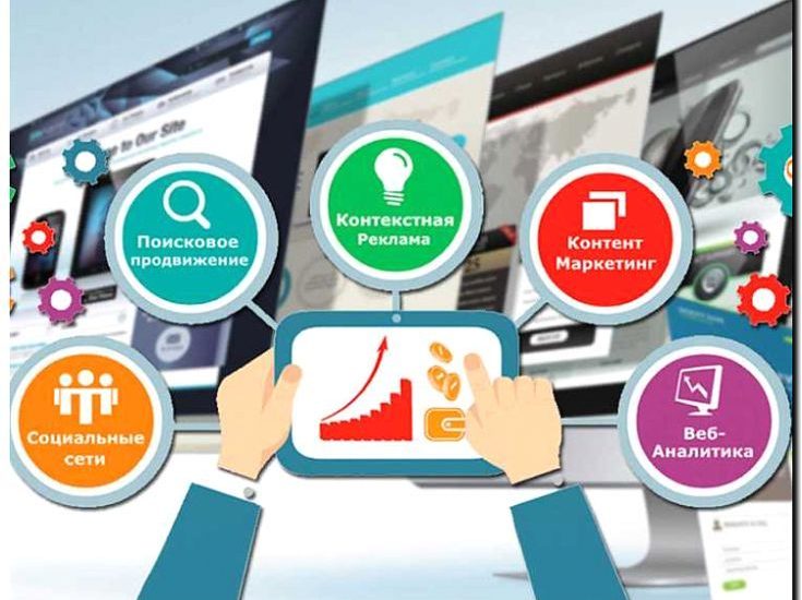 Реклама и продвижение онлайн-школы