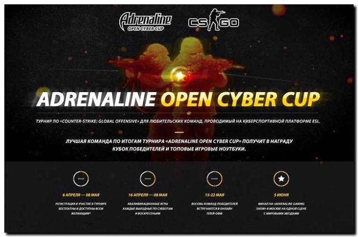 Реклама и продвижение организации киберспортивных турниров