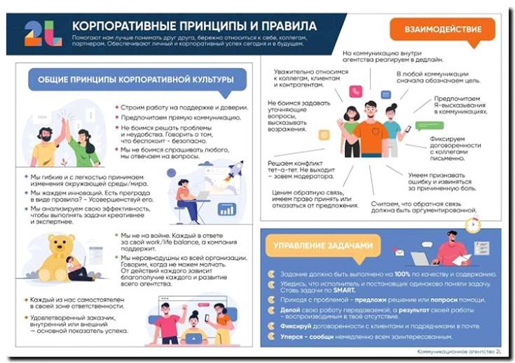 Реклама и продвижение организации корпоративных мероприятий