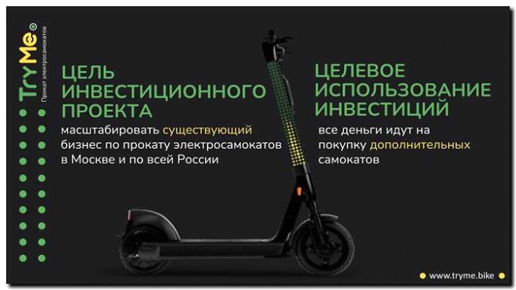Реклама и продвижение организации проката самокатов