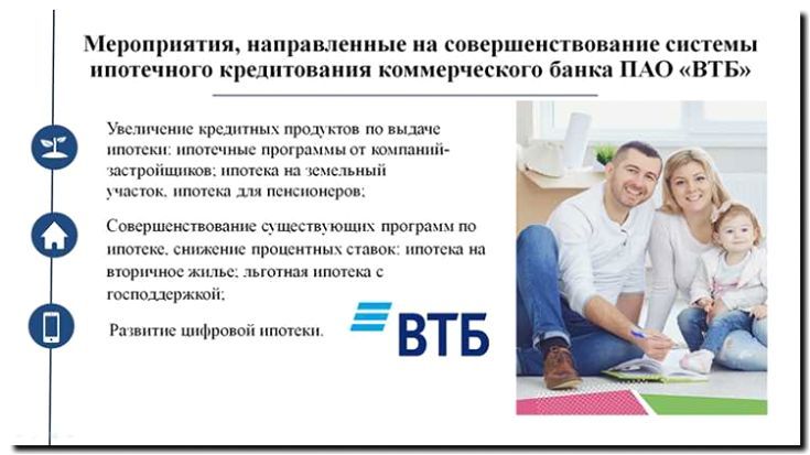 Реклама и продвижение оценки для ипотечного кредитования