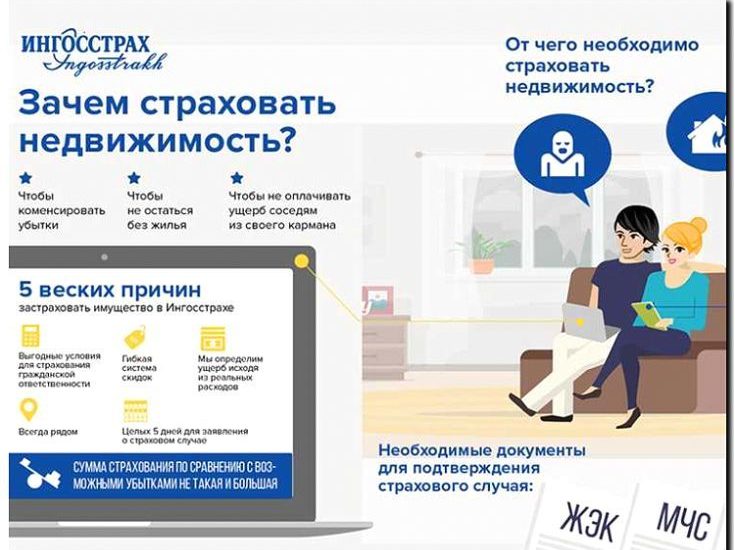 Реклама и продвижение оценки страховых случаев