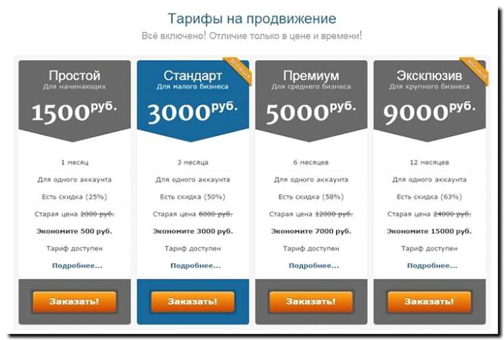 Реклама и продвижение пакетных предложений (интернет + телефония)