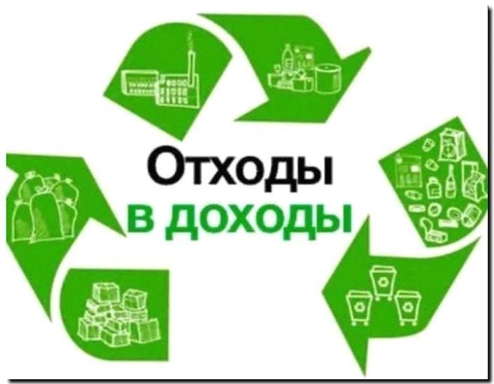 Реклама и продвижение переработки отходов