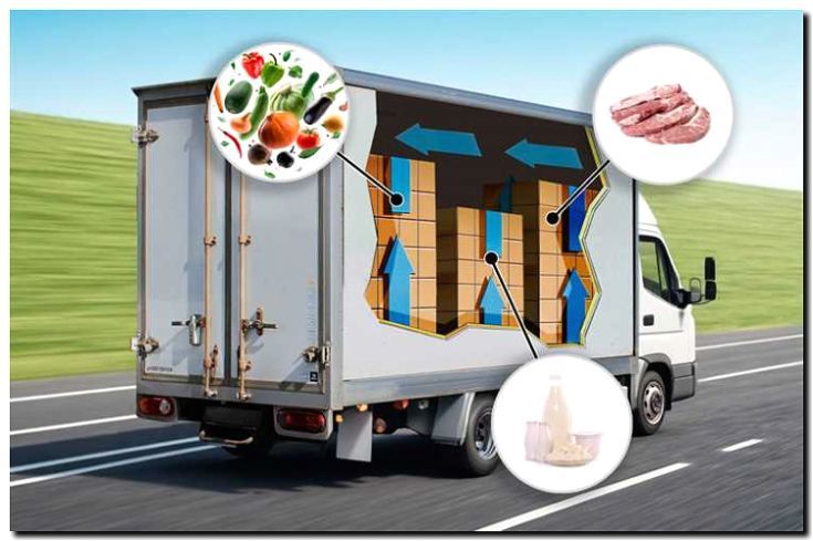 Реклама и продвижение перевозки скоропортящихся грузов (рефрижераторы)