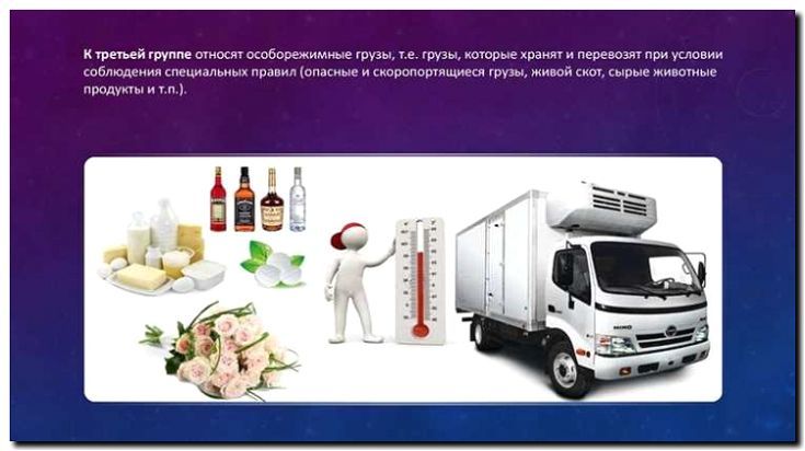 Реклама и продвижение перевозки скоропортящихся грузов