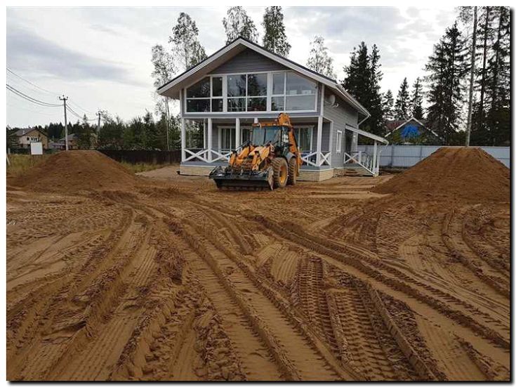 Реклама и продвижение планировки и выравнивания территорий