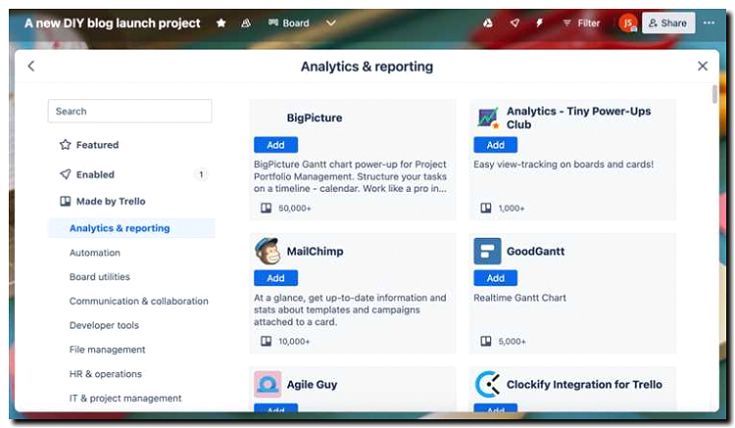 Реклама и продвижение ПО для управления проектами и задачами (Trello