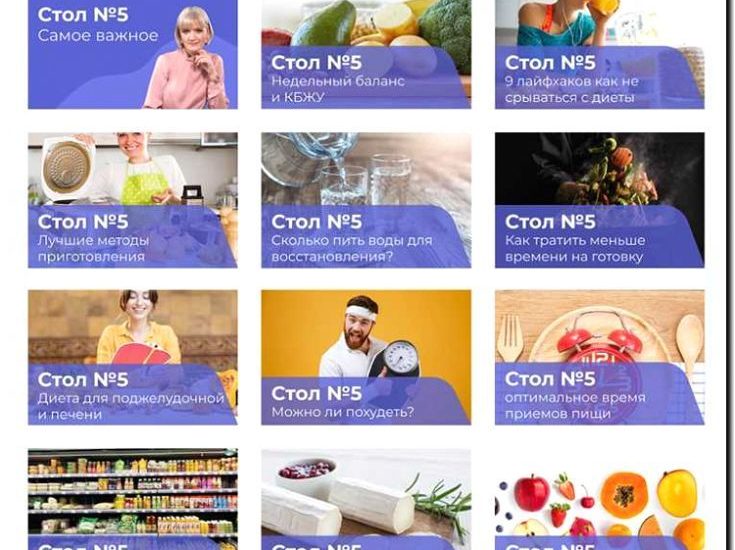 Реклама и продвижение подбора лечебных столов