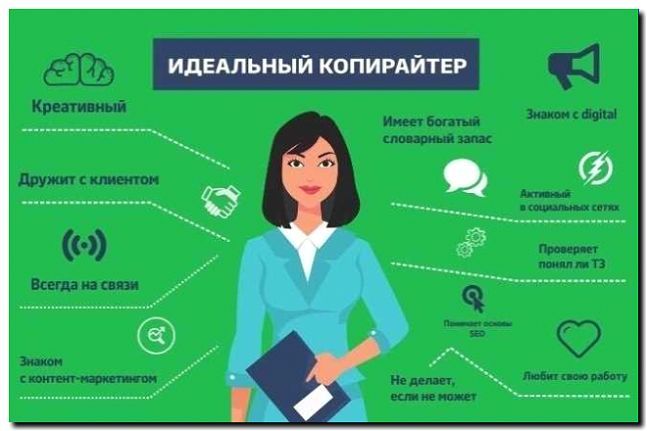 Реклама и продвижение политического копирайтинга и speechwriting