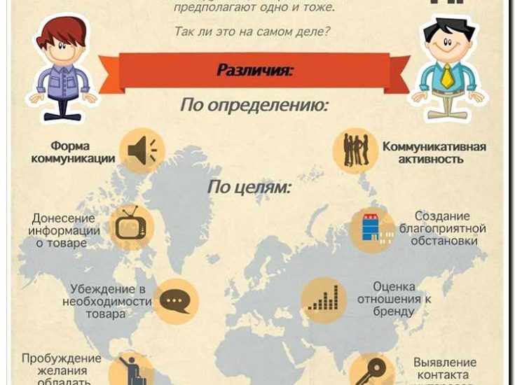 Реклама и продвижение политического PR