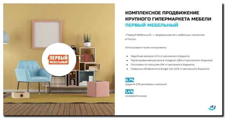 Реклама и продвижение продажи аксессуаров для мебели и интерьера