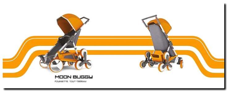 Реклама и продвижение продажи б/у колясок