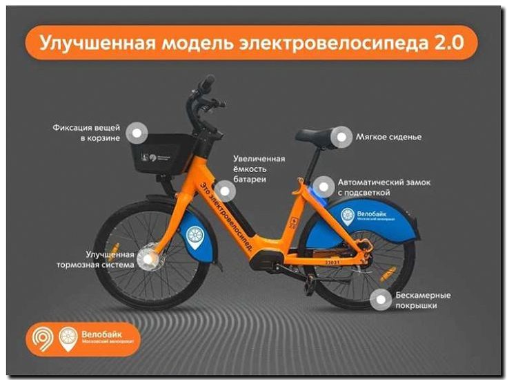Реклама и продвижение продажи электровелосипедов
