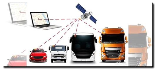 Реклама и продвижение продажи GPS/ГЛОНАСС оборудования