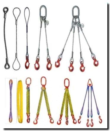 Реклама и продвижение продажи и аренды дополнительного оборудования (стропы