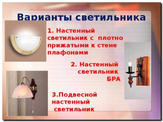 Реклама и продвижение продажи и монтажа бра и настенных светильников