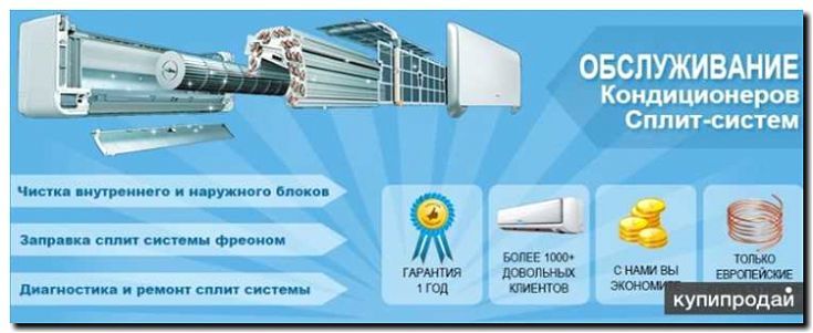 Реклама и продвижение продажи и монтажа прецизионных кондиционеров