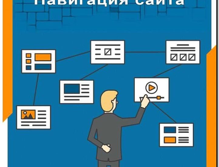 Реклама и продвижение продажи и установки навигационных систем