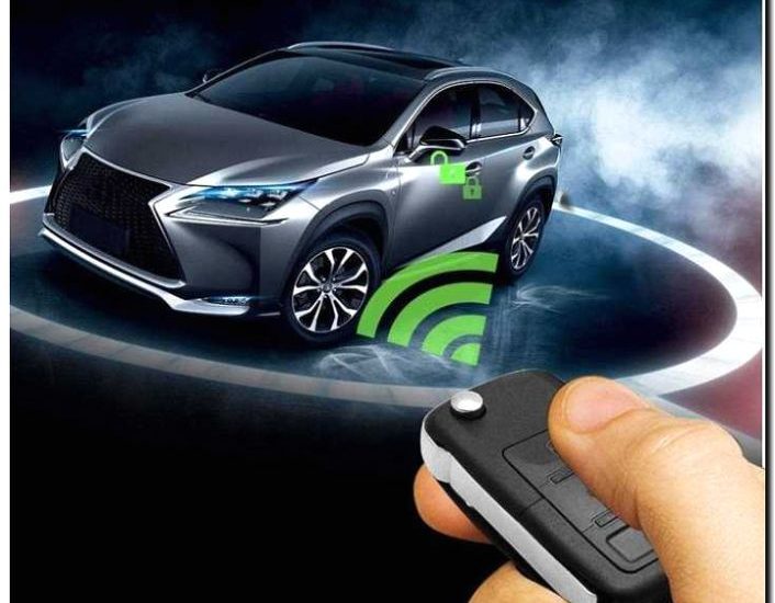 Реклама и продвижение продажи иммобилайзеров