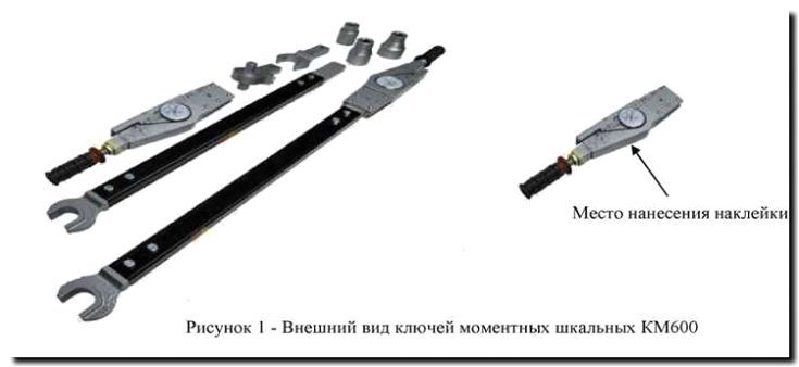Реклама и продвижение продажи измерительного инструмента (моментные ключи)