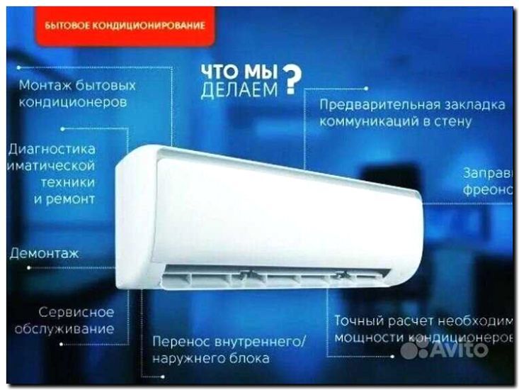 Реклама и продвижение продажи кондиционеров