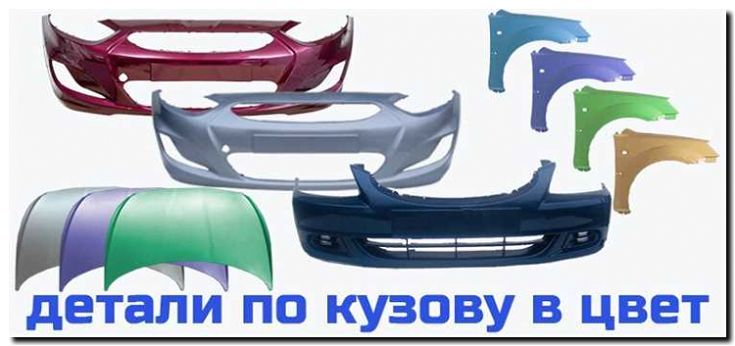 Реклама и продвижение продажи кузовных деталей (крылья