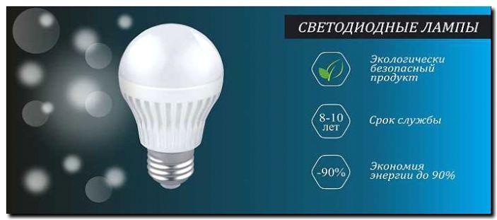 Реклама и продвижение продажи ламп и источников света