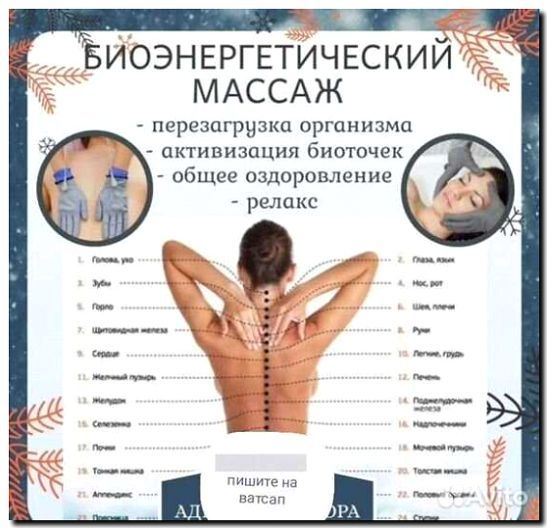 Реклама и продвижение продажи массажеров для тела и лица