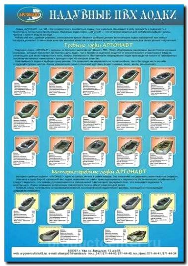 Реклама и продвижение продажи материалов для изготовления лодок