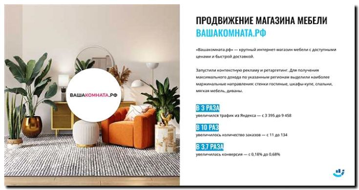 Реклама и продвижение продажи мебели для аренды