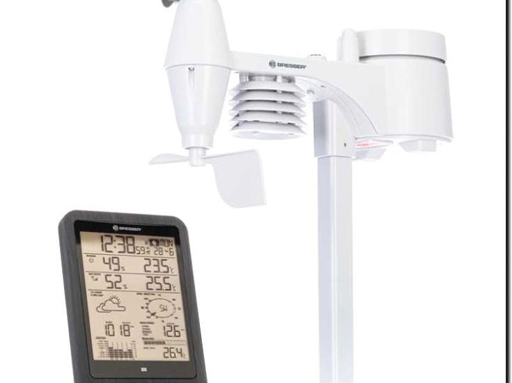 Реклама и продвижение продажи метеостанций и систем контроля микроклимата