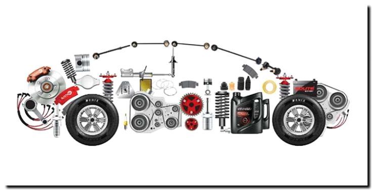 Реклама и продвижение продажи неоригинальных запчастей (aftermarket)