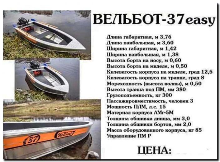Реклама и продвижение продажи подержанных моторных лодок