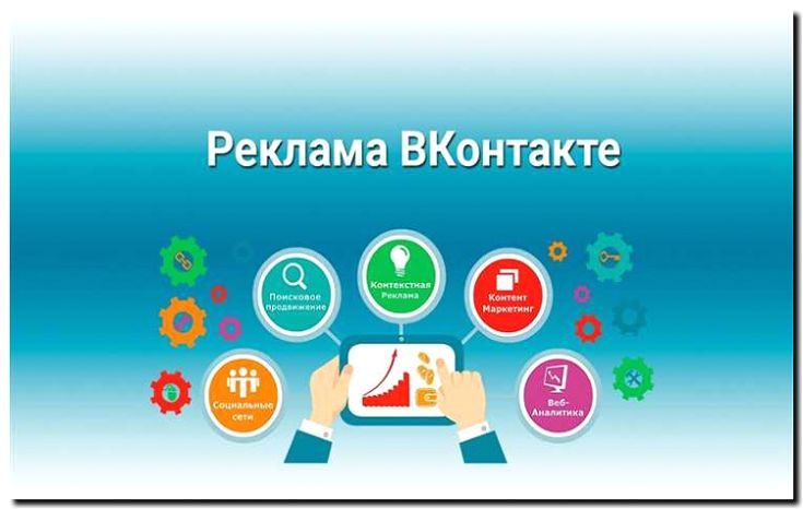 Реклама и продвижение продажи прав на музыку