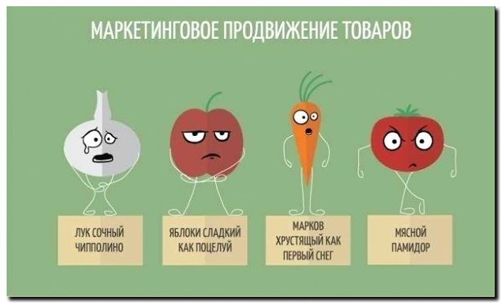 Реклама и продвижение продажи продуктов без сахара