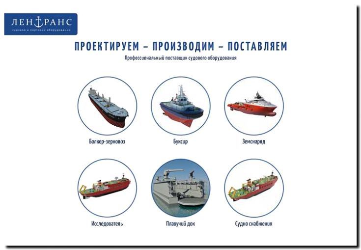 Реклама и продвижение продажи судового оборудования и снаряжения