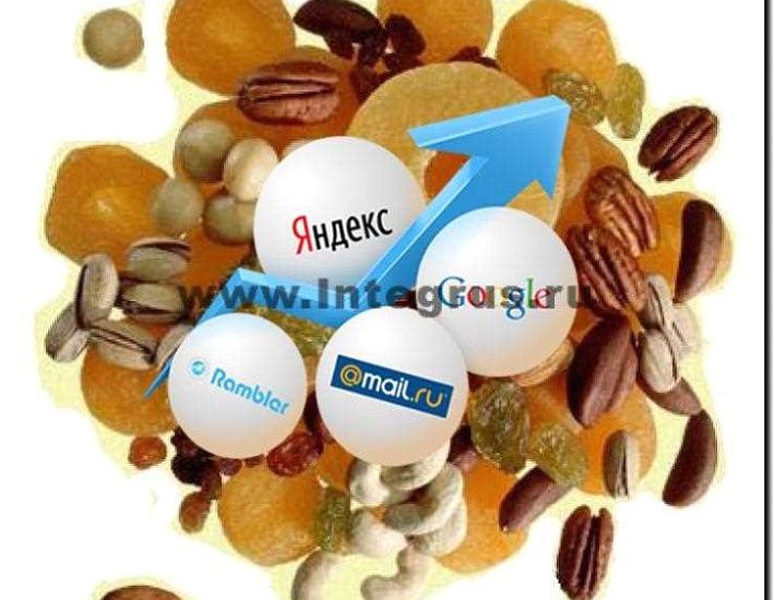 Реклама и продвижение продажи сухофруктов