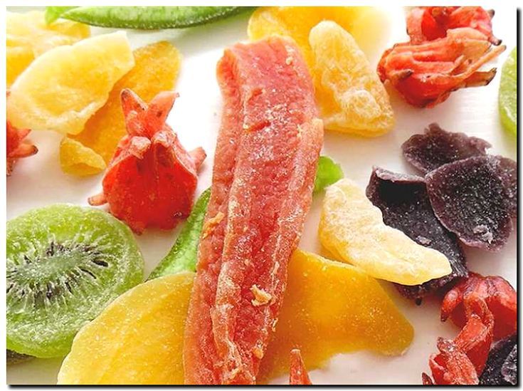 Реклама и продвижение продажи цукатов и глазированных фруктов