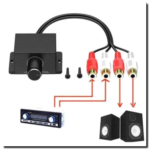 Реклама и продвижение продажи усилителей громкости