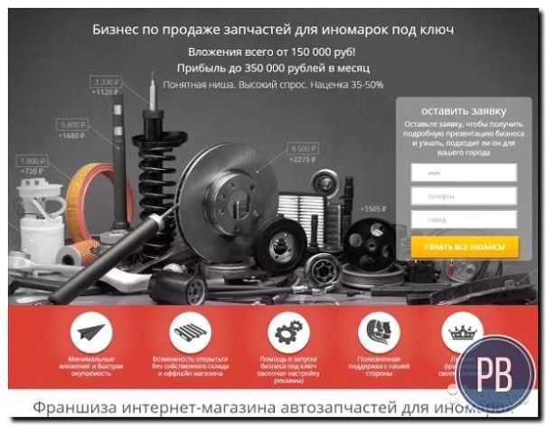 Реклама и продвижение продажи запчастей